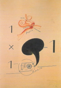 Oskar Schlemmer:Juego con cabezas, 1923